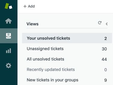 Ticket and users organization in Zendesk 